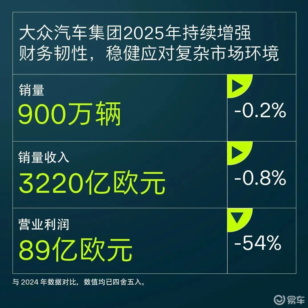 “一个大众”的收缩与扩张