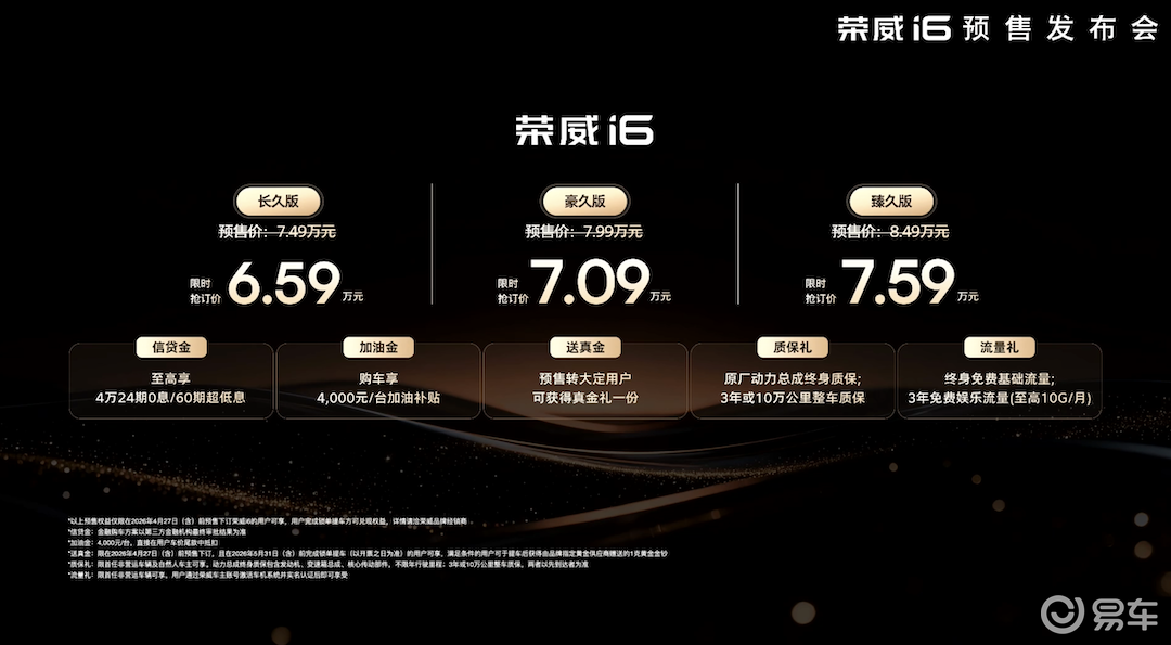 荣威i6限时抢订价6.59万起 大空间+低油耗+智能化
