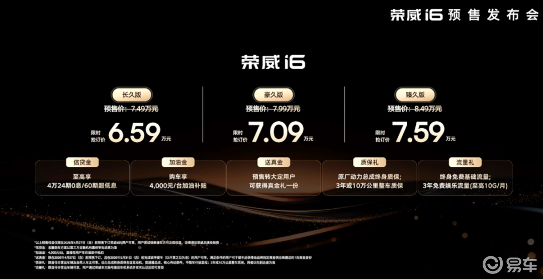 限时6.59万起,配8155芯片,全新荣威i6开启预售