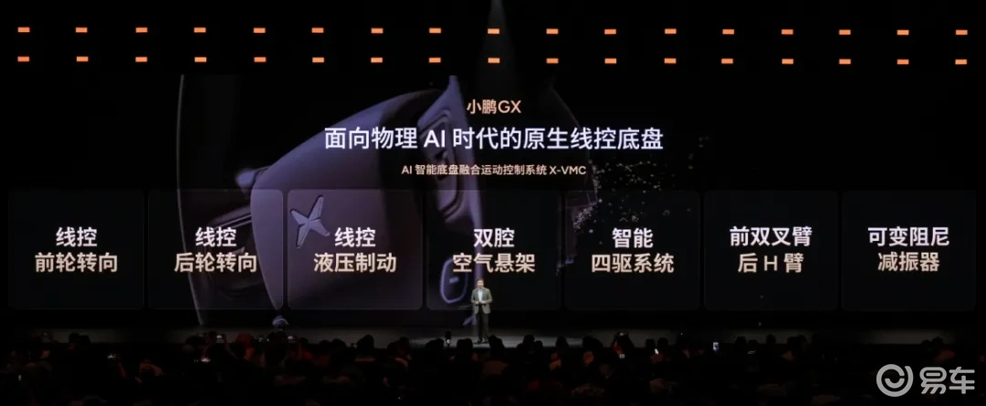 小鹏造了“广州揽胜”,还要能跑Robotaxi