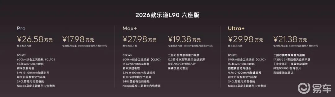 2026款乐道L90搭载蔚来智能科技全家桶