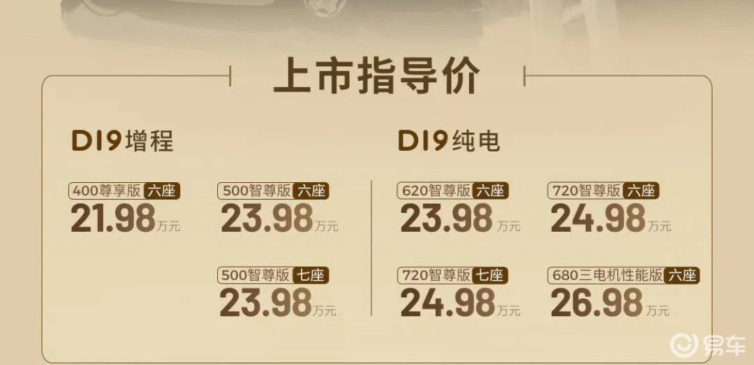 零跑D19纯电版，三个配置怎么选？便宜有好活吗？