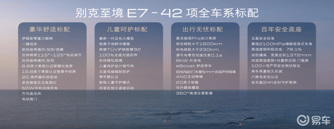 别克至境E7在奶爸车红海中找准新定位