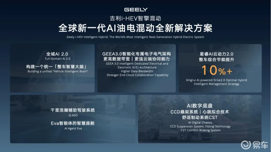 吉利银河M7上市：全系纯电续航225公里，比预售价降3万