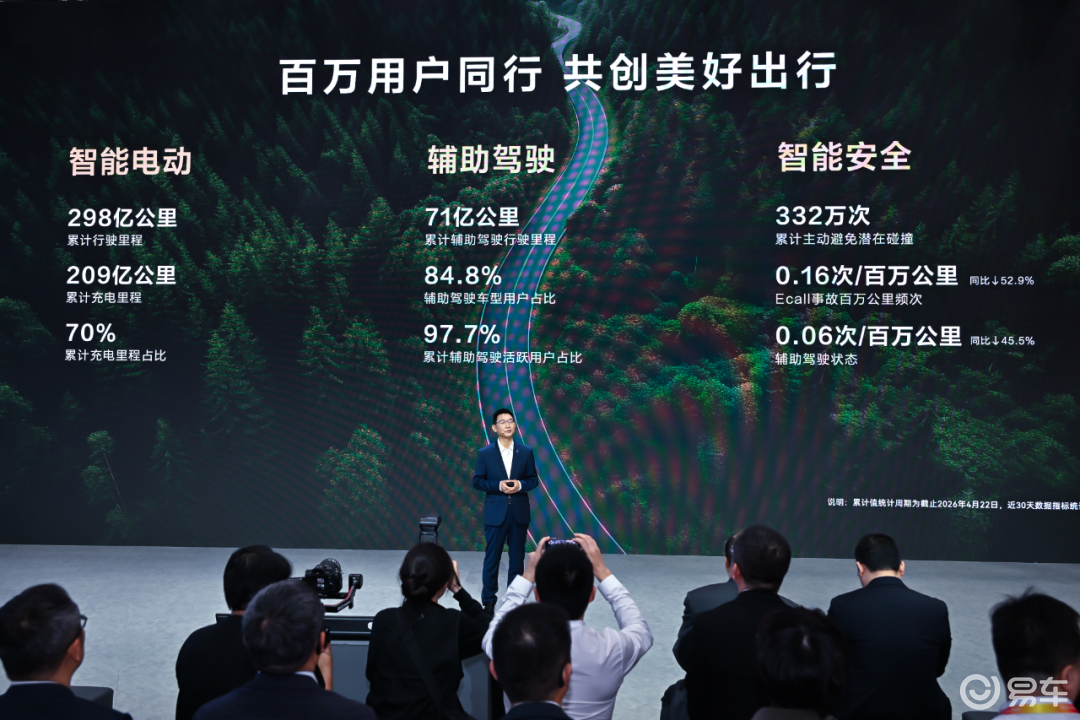 问界速度：46个月百万下线，五大SUV布局彰显中国实力