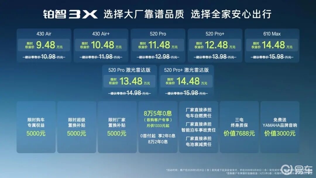 限时权益价9.48万元起，广汽丰田2026款铂智3X上市