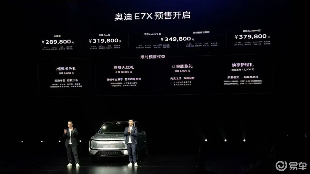 28.98万起 奥迪E7X开启预售