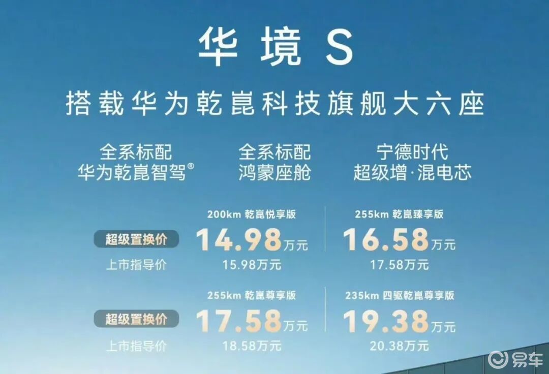 华境S，标配华为乾崑全家桶大六座车型，会卖爆吗？