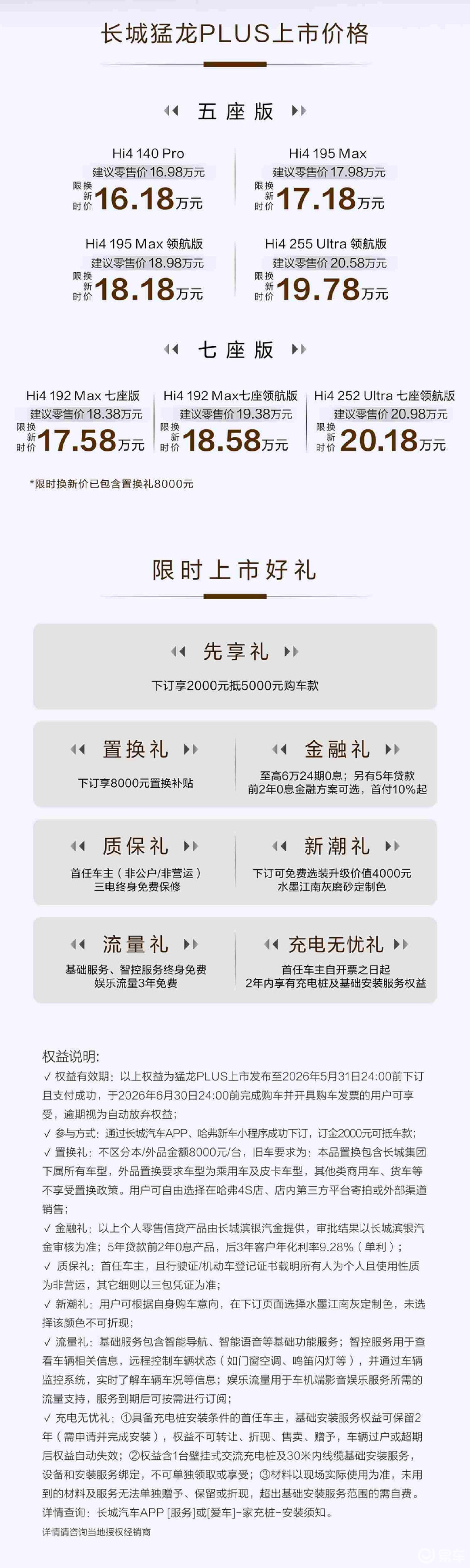 长城猛龙PLUS上市！20万以内最懂中国家庭的四驱方盒子