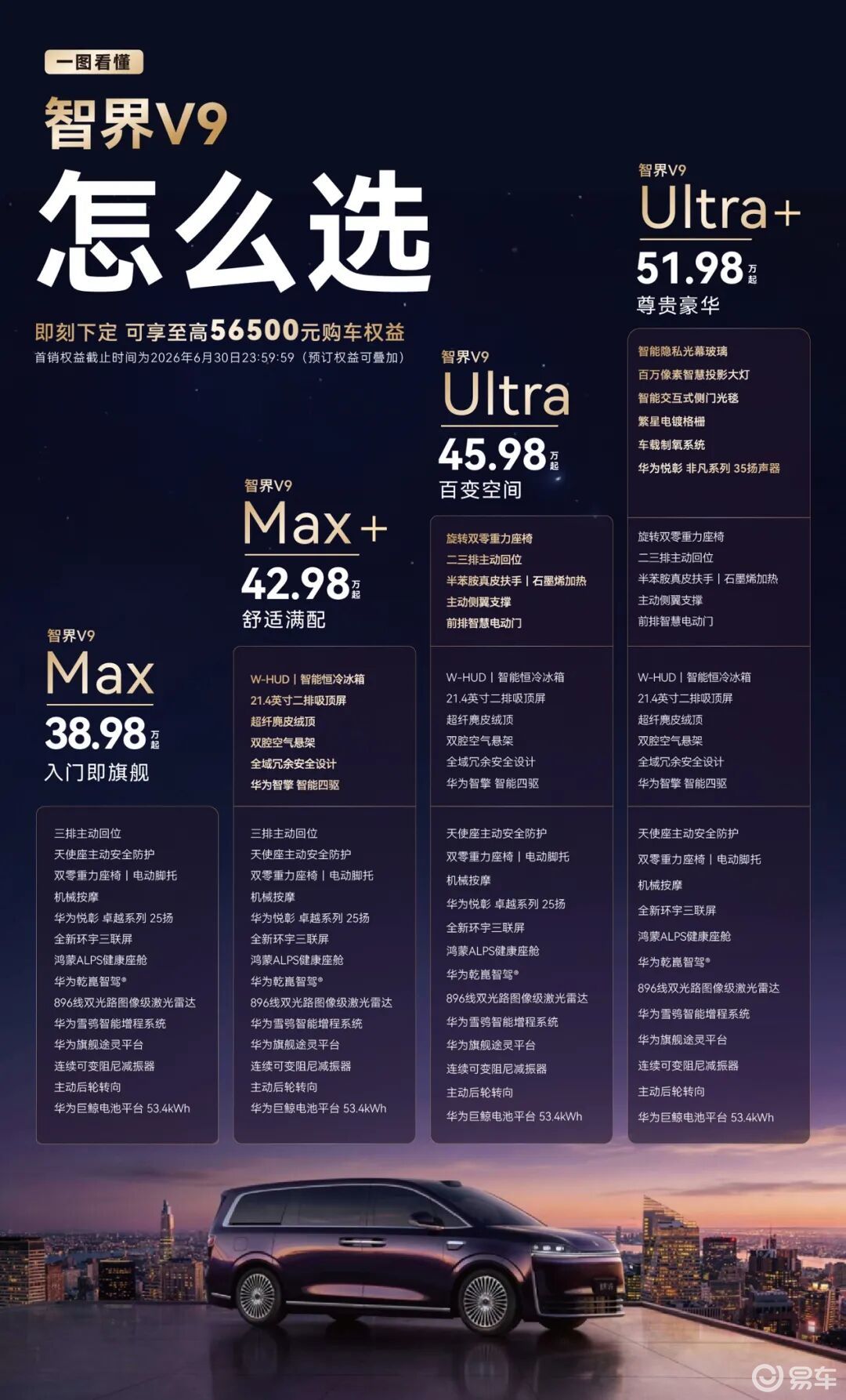 ­38.98万起 智界V9上市
