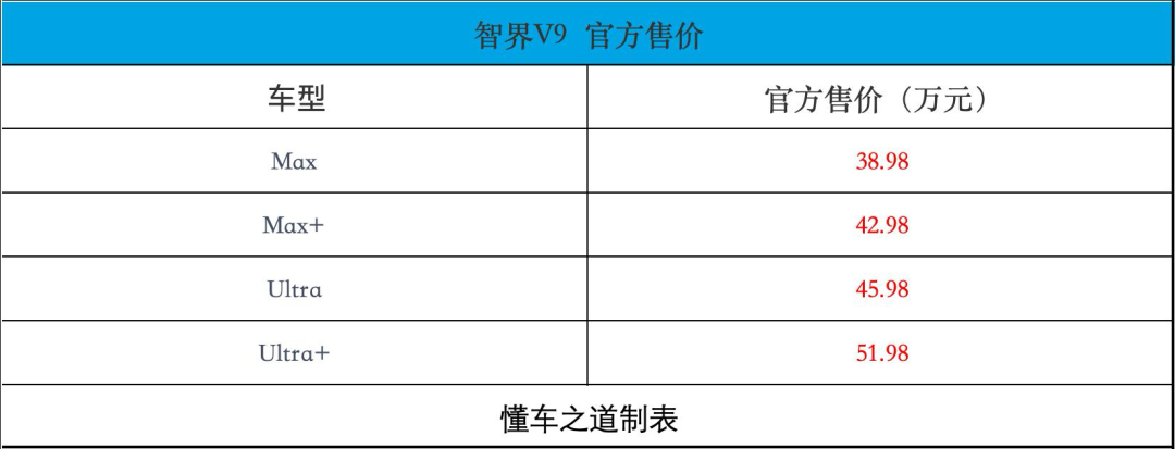 智界V9售38.98万起，制氧机，全维包裹气囊