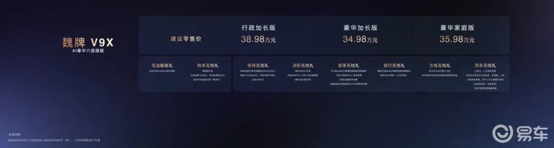 34.98万元起,魏牌V9X正式上市