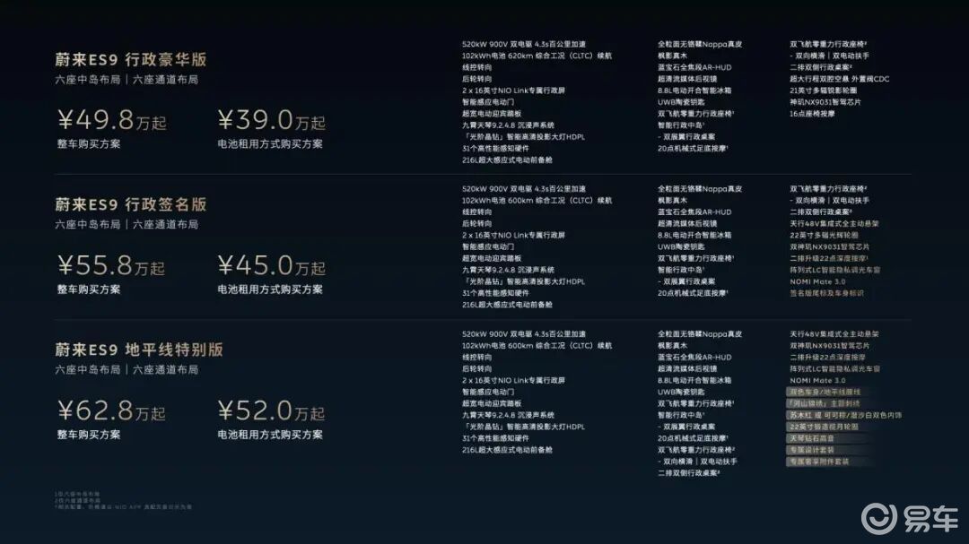 9系云集，蔚来ES9凭什么独树一帜？