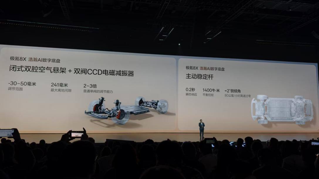 公路“全能战神”极氪8X 限时32.98万元起售