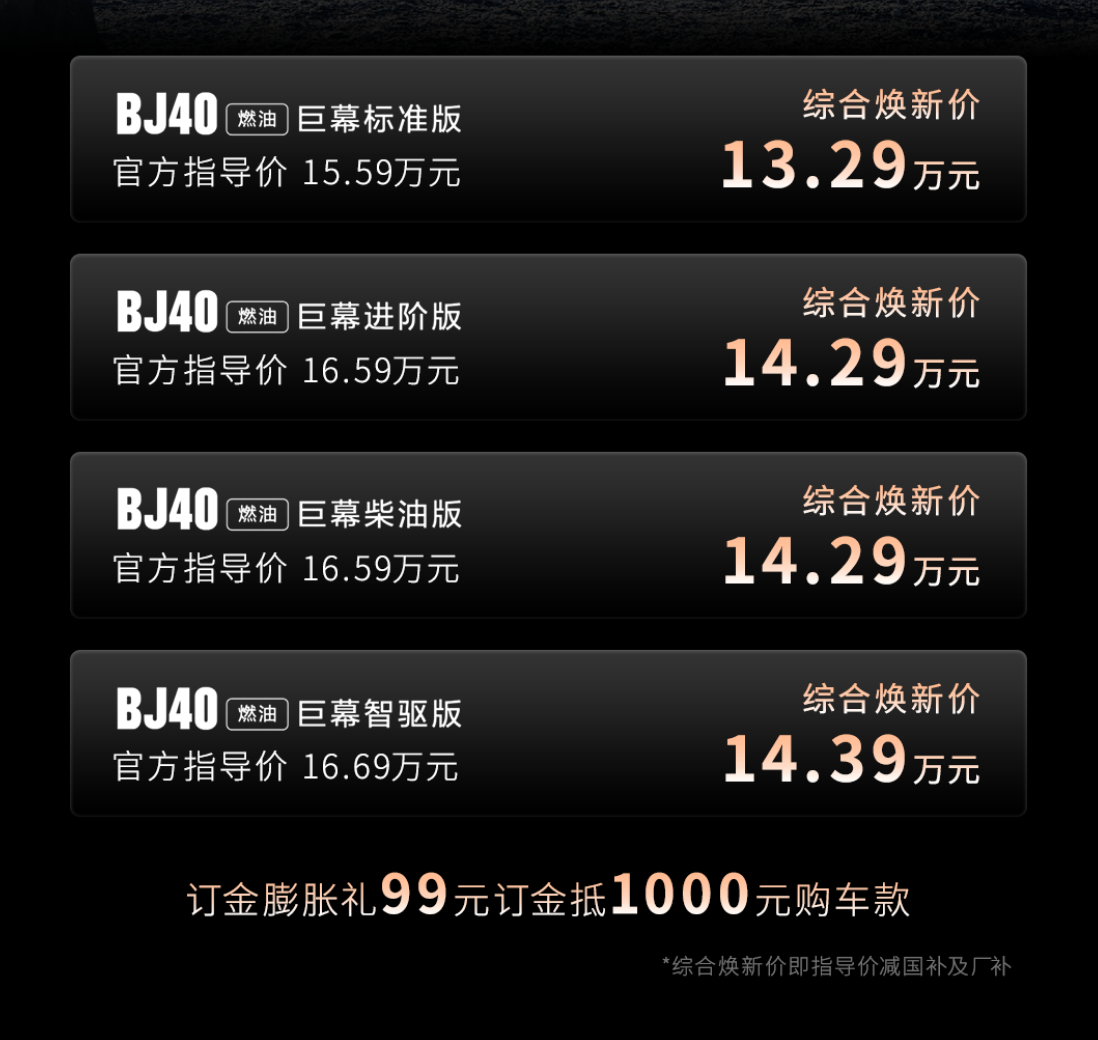 BJ40家族新春三车齐发，北京越野中国大环线同步启程