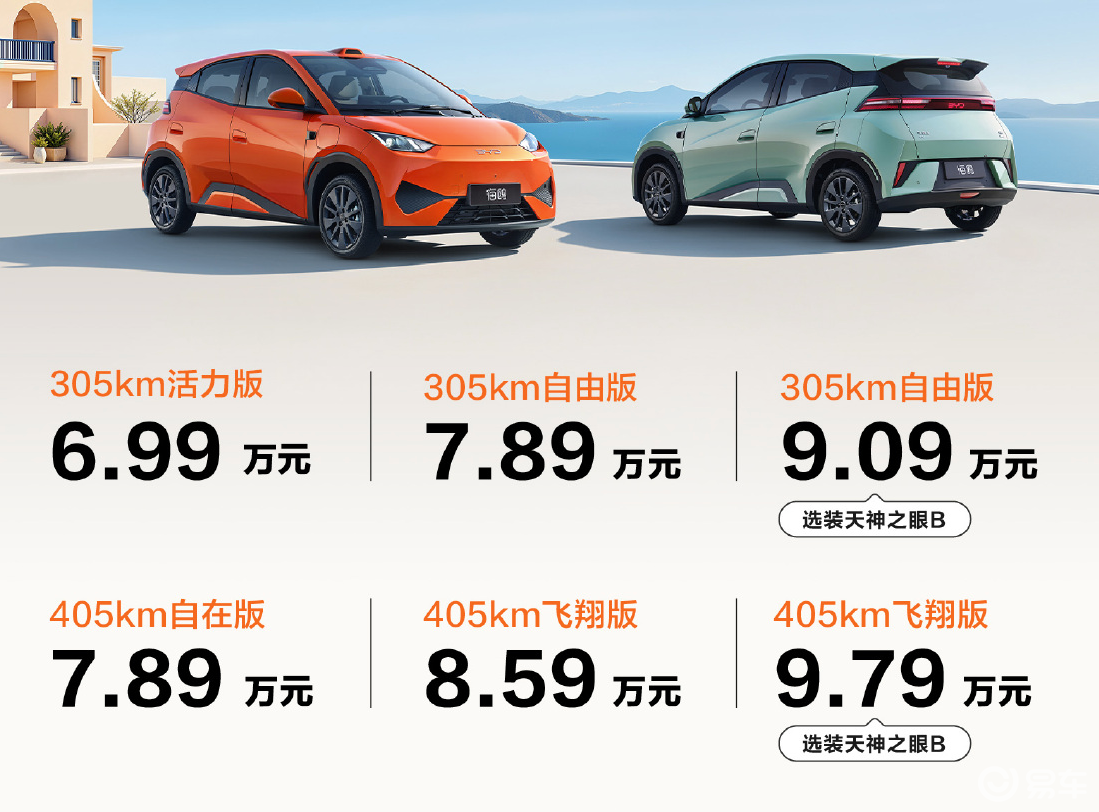 新款海鸥正式上市，6.99万起，有激光雷达，续航是遗憾