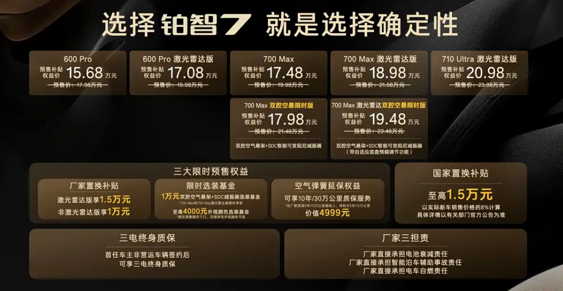 丰田铂智7预售启幕 15.68万解锁710km纯电续航