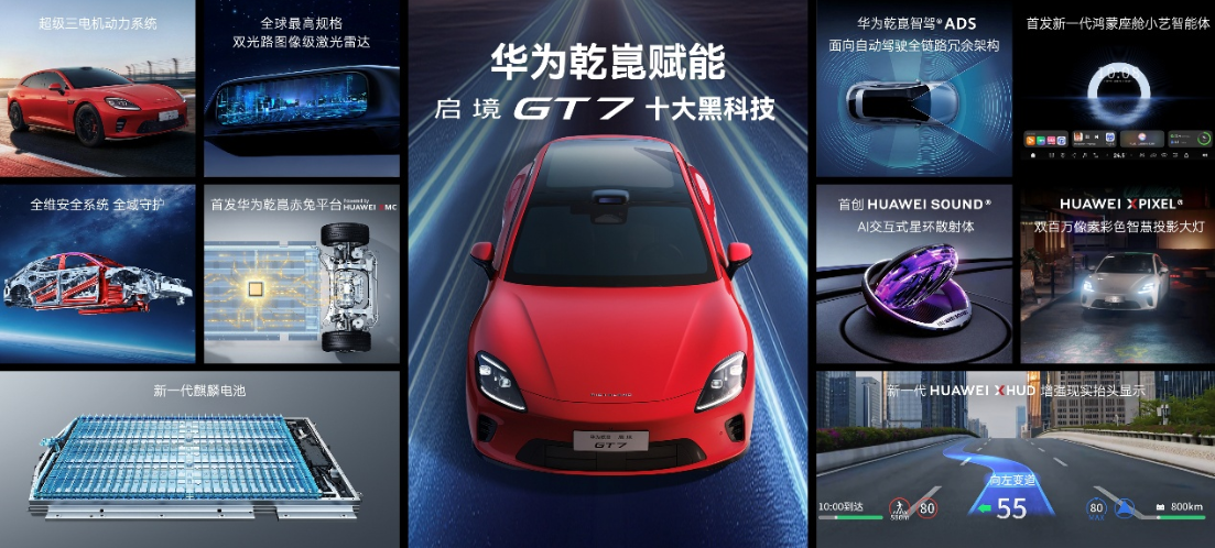 启境 GT7引领智能出行新风尚 2026年新能源汽车上新