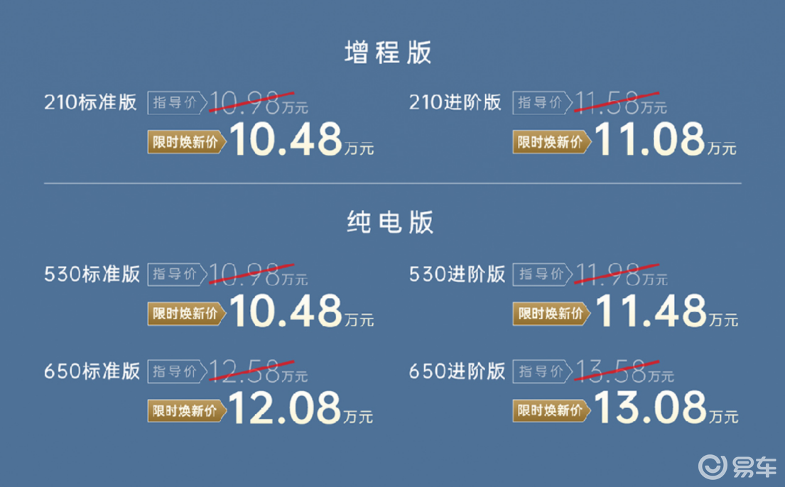 埃安i60售10.48万起！它将如何在内卷市场再创机会？