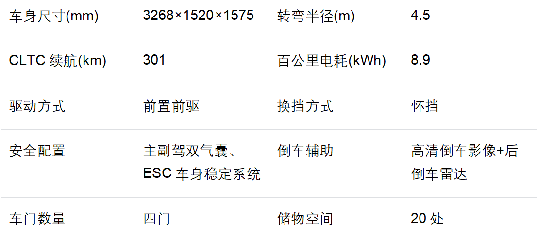 2026年接送孩子的车最建议买的车：三款真实用车场景解析