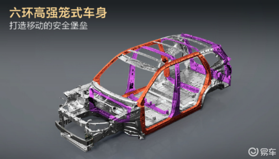 5.98万提星光 560,让日子 “大有奔头” 的车来了