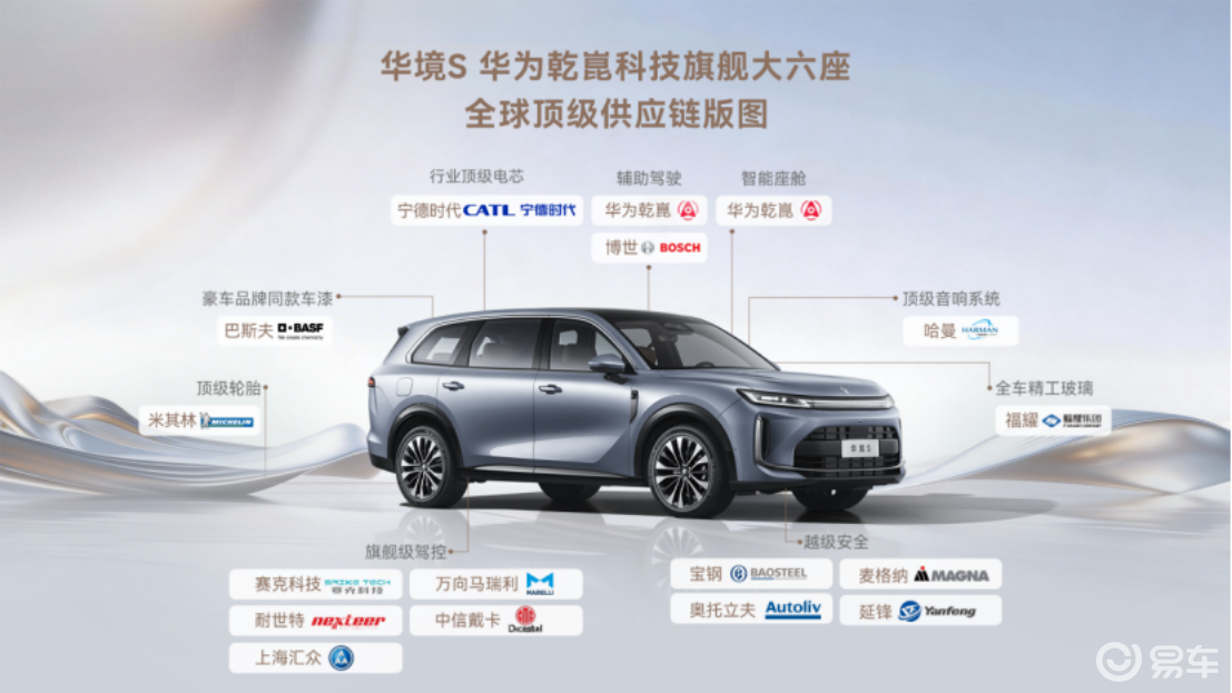 五菱×华为乾崑:华境S定义国民智能车新标准