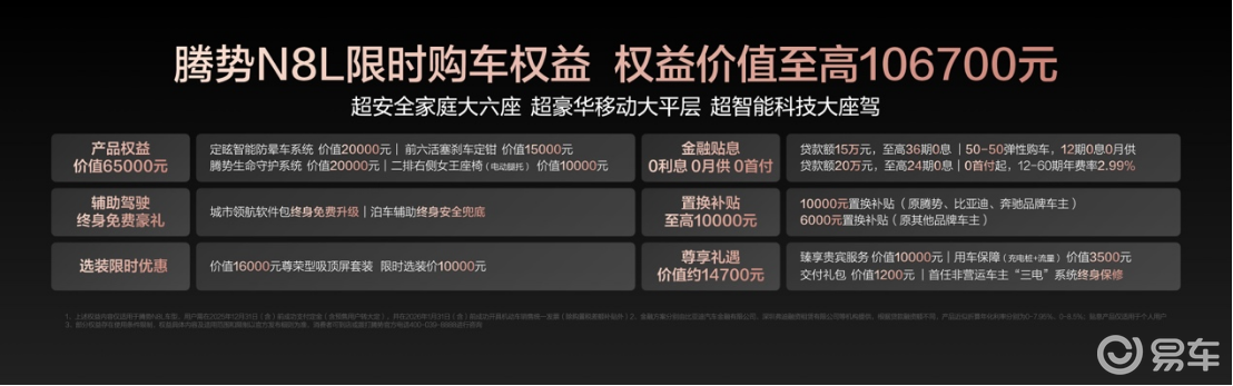 腾势N8L上市：30万级家庭大六座SUV的“定心丸”！