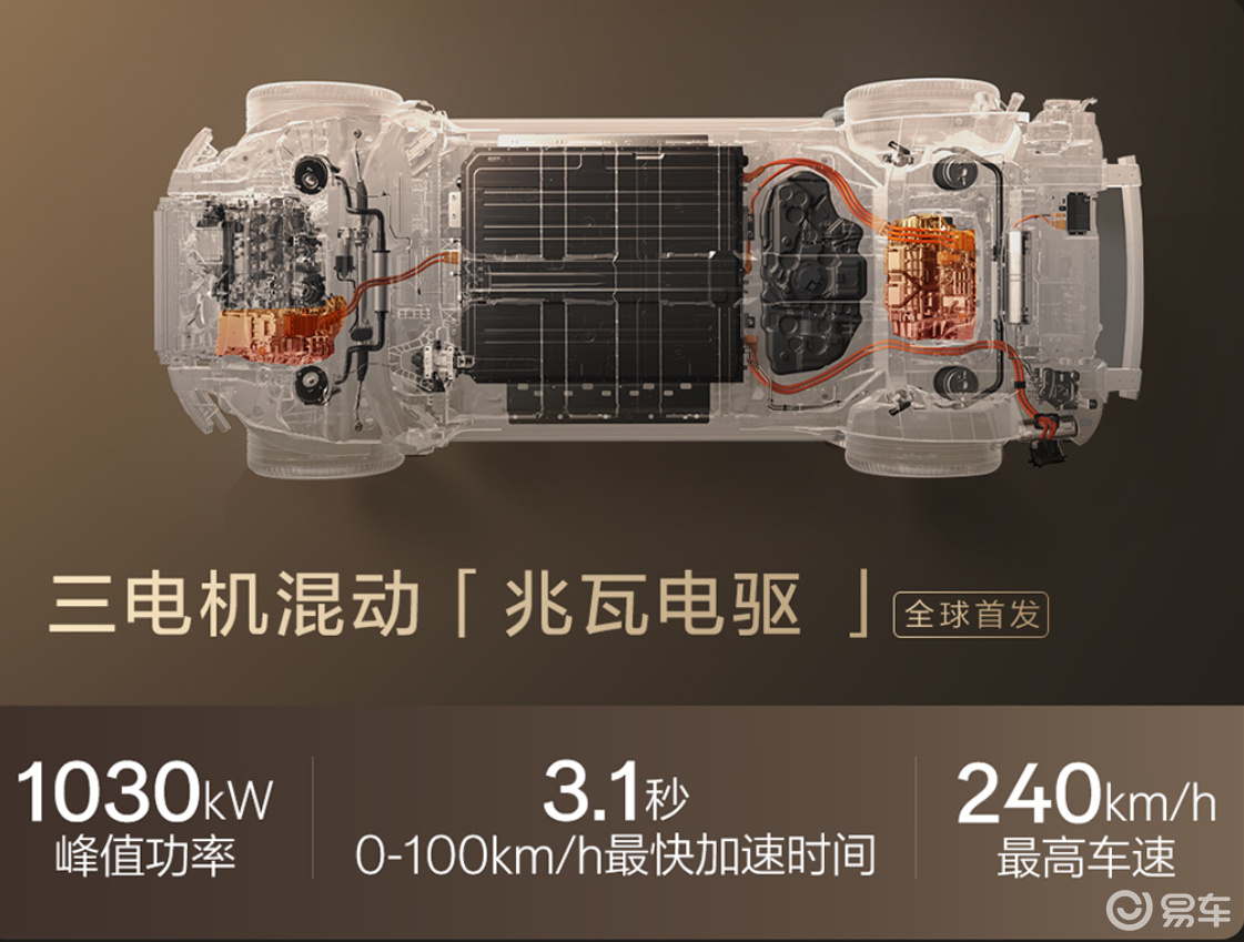 极氪“虎鲸”下月首发！对标宝马X5L，卖45万能火吗？