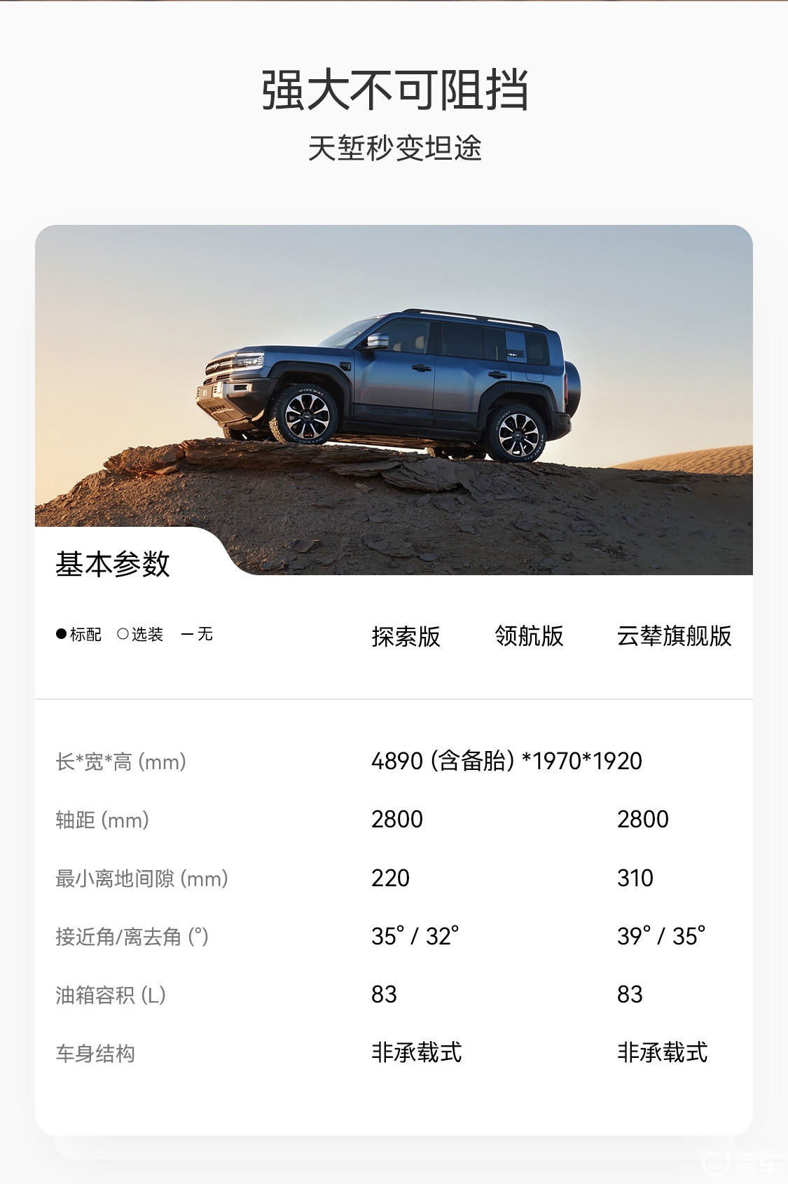 方程豹豹5详细配置公开:预售30万起,燃油越野车还怎么玩_易车