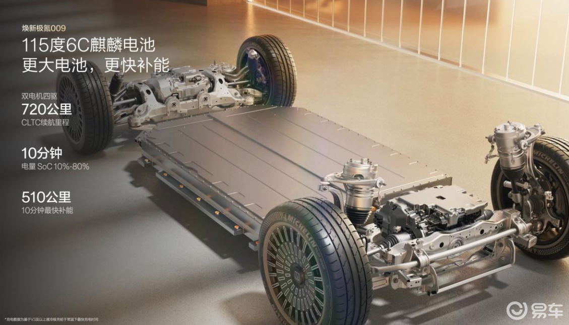 焕新极氪009上市,纯电凭什么碾压传统燃油?