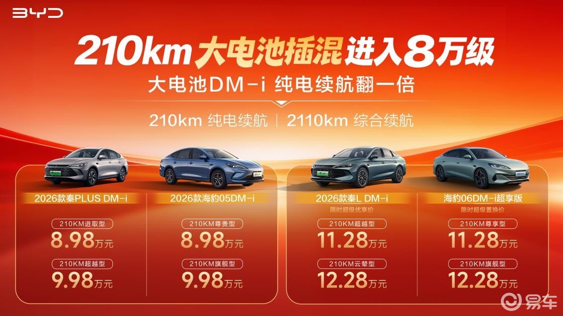 插混电力再加码：比亚迪大电池DM-i新车，纯电续航翻一倍