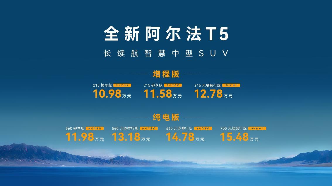 极狐首款增程来了，10-15万，杀手锏两个“最像”