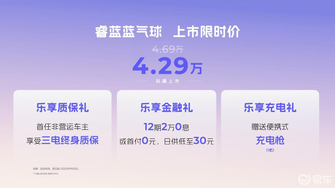 睿蓝蓝气球玩趣上市，限时价4.29万元，刷新微型纯电市场