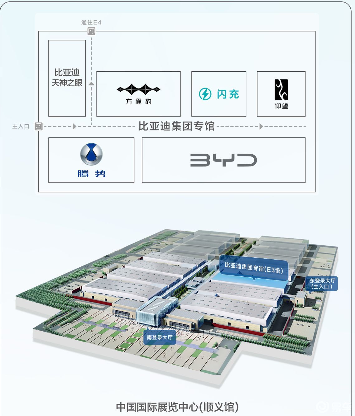 北京车展前瞻，比亚迪E3包馆五网四大品牌齐亮相