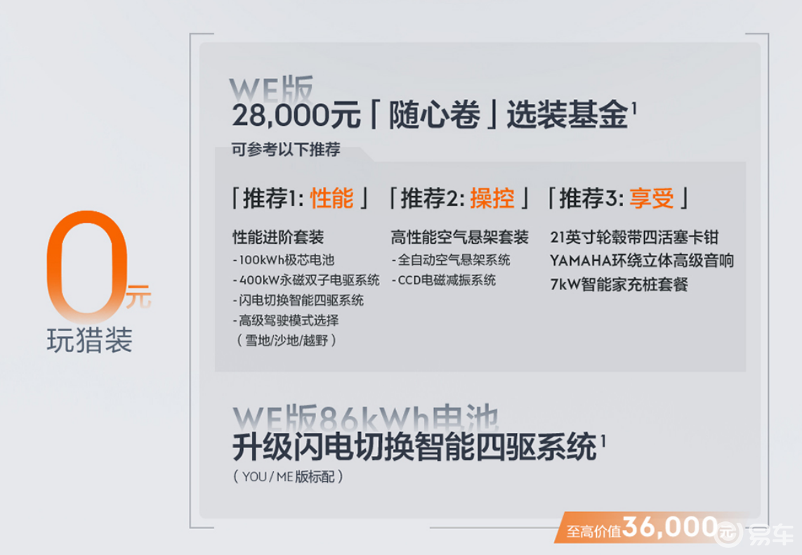 极氪001多少度充满 2d0e6ab2681a495796e9ee64c8121316.png