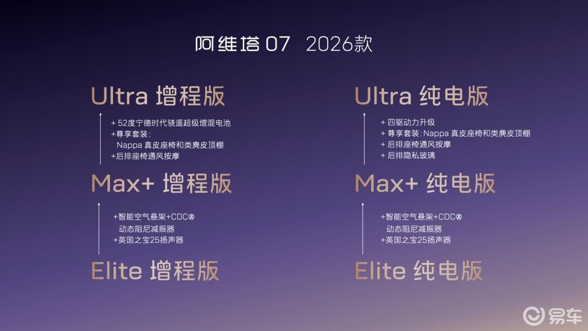 阿维塔07 2026款如何定义豪华SUV的“值得”？