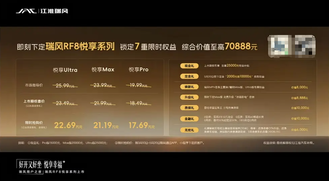 限时17.69万起售,瑞风RF8悦享系列上市,超值MPV