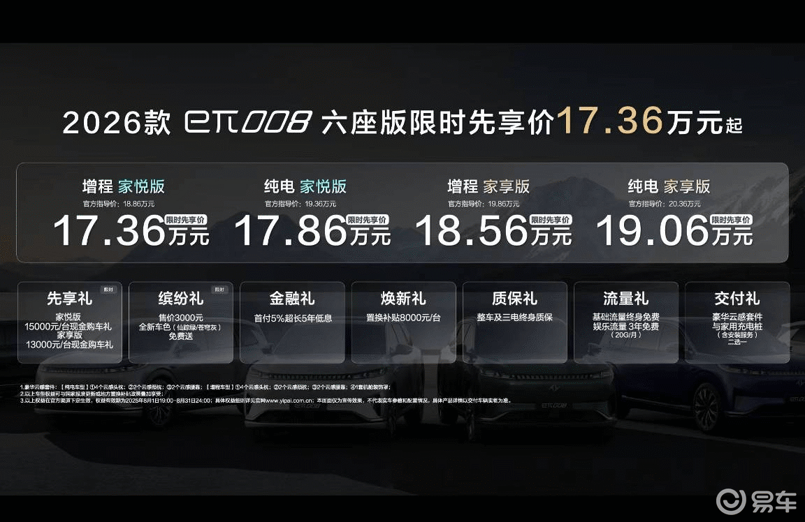 先享价17.36万起 2026款奕派eπ008六座版上市