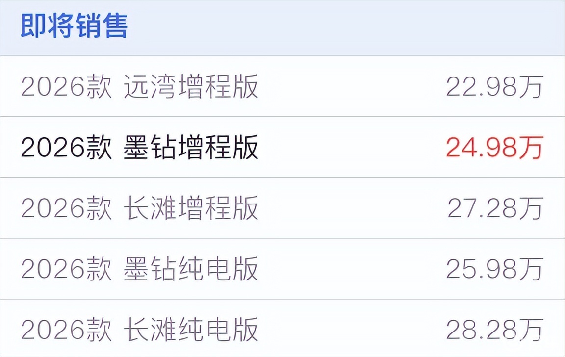 明日上市！福特智趣烈马正式价格会比预售价低吗？