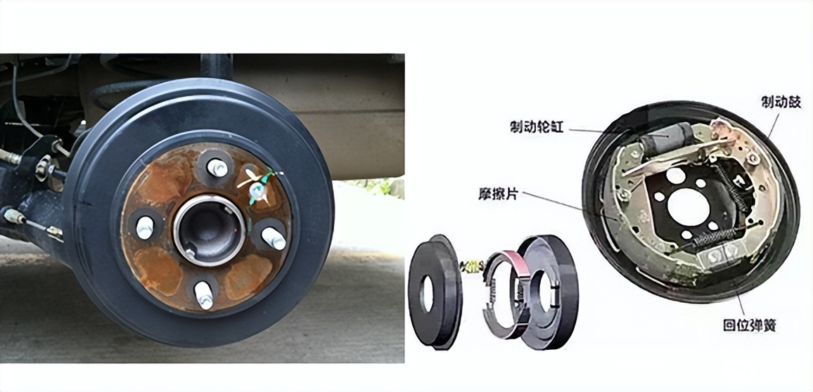 4 crozz这项配置就是"前碟后鼓"的制动器_易车