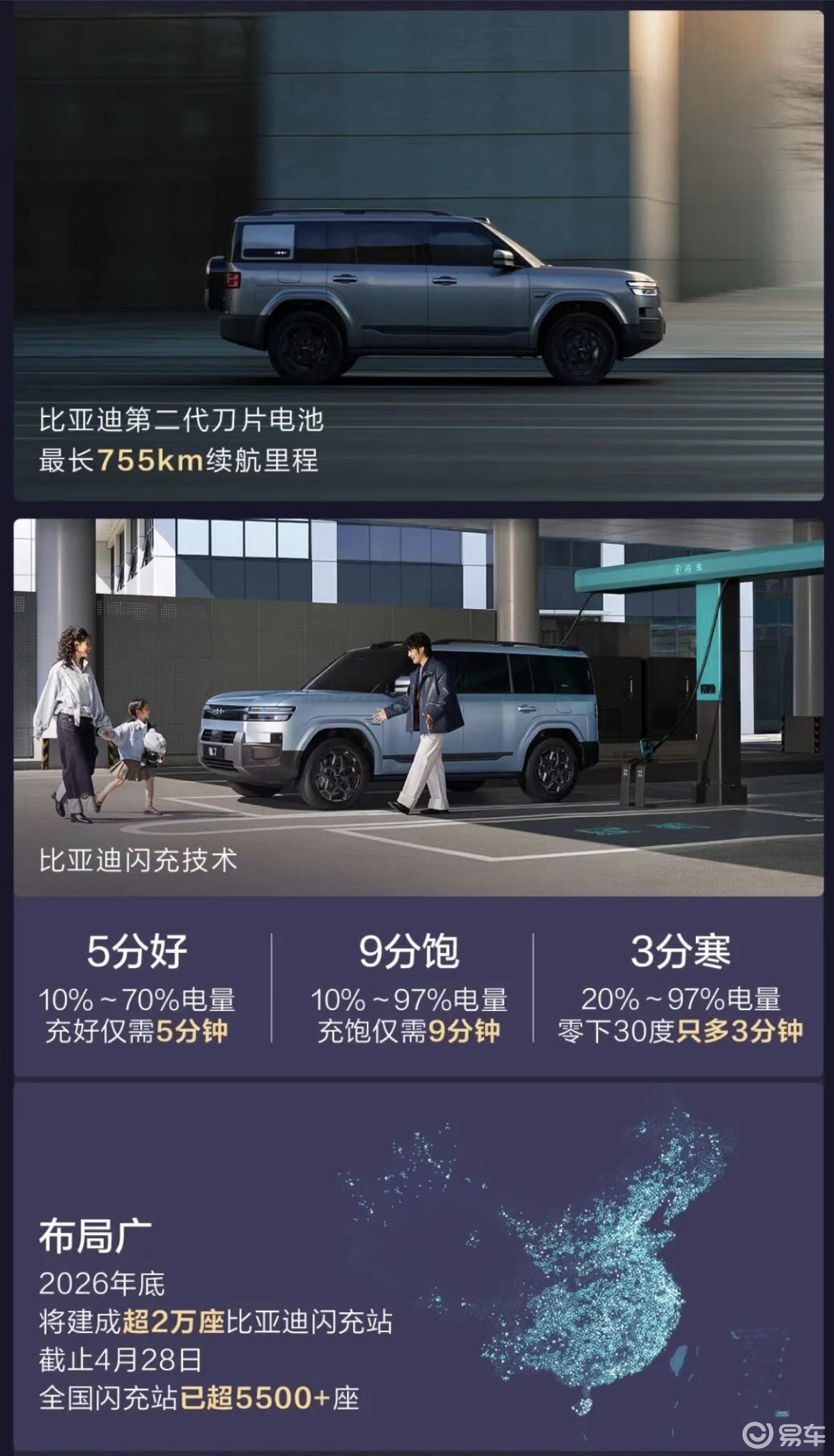 19.98万的方程豹钛7闪充版，你会为闪充技术而买单吗？