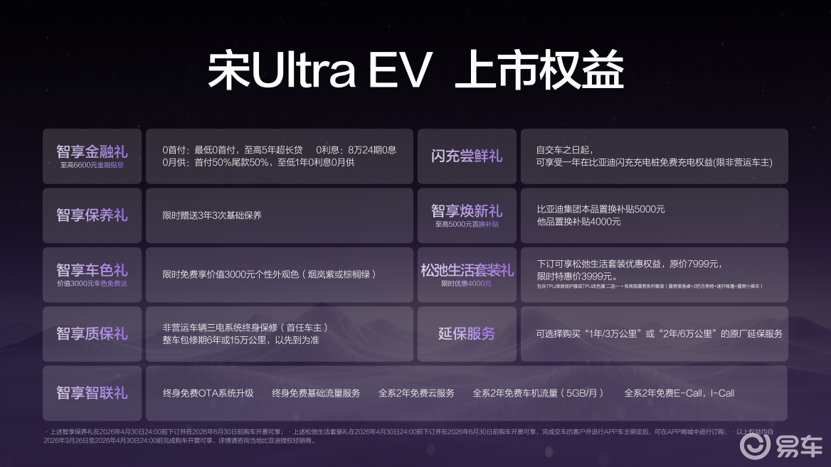 标配第二代刀片电池+闪充技术 宋Ultra EV正式上市