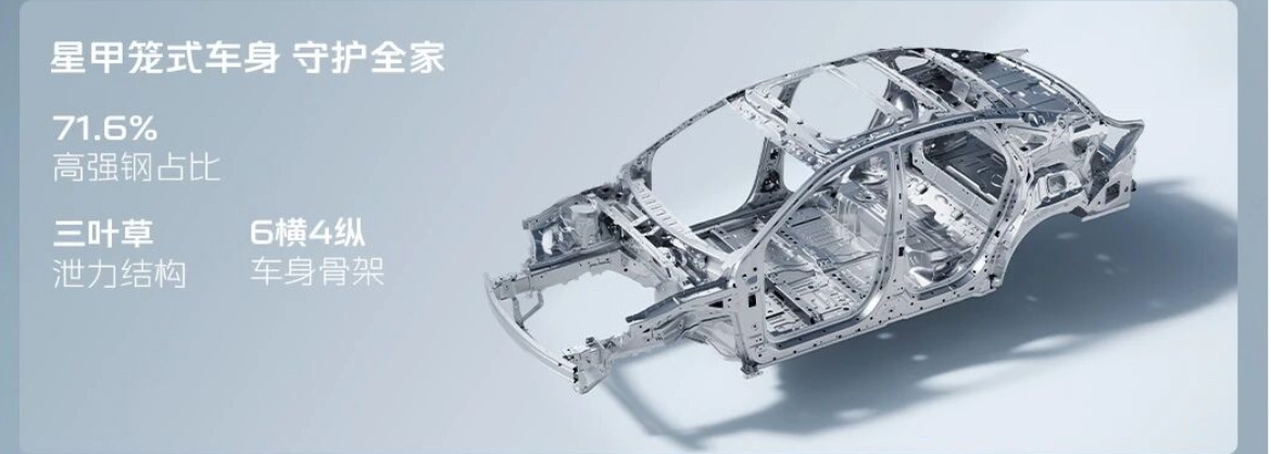 吉利银河星耀6配置推荐：这一个配置请优先考虑，千万别乱选