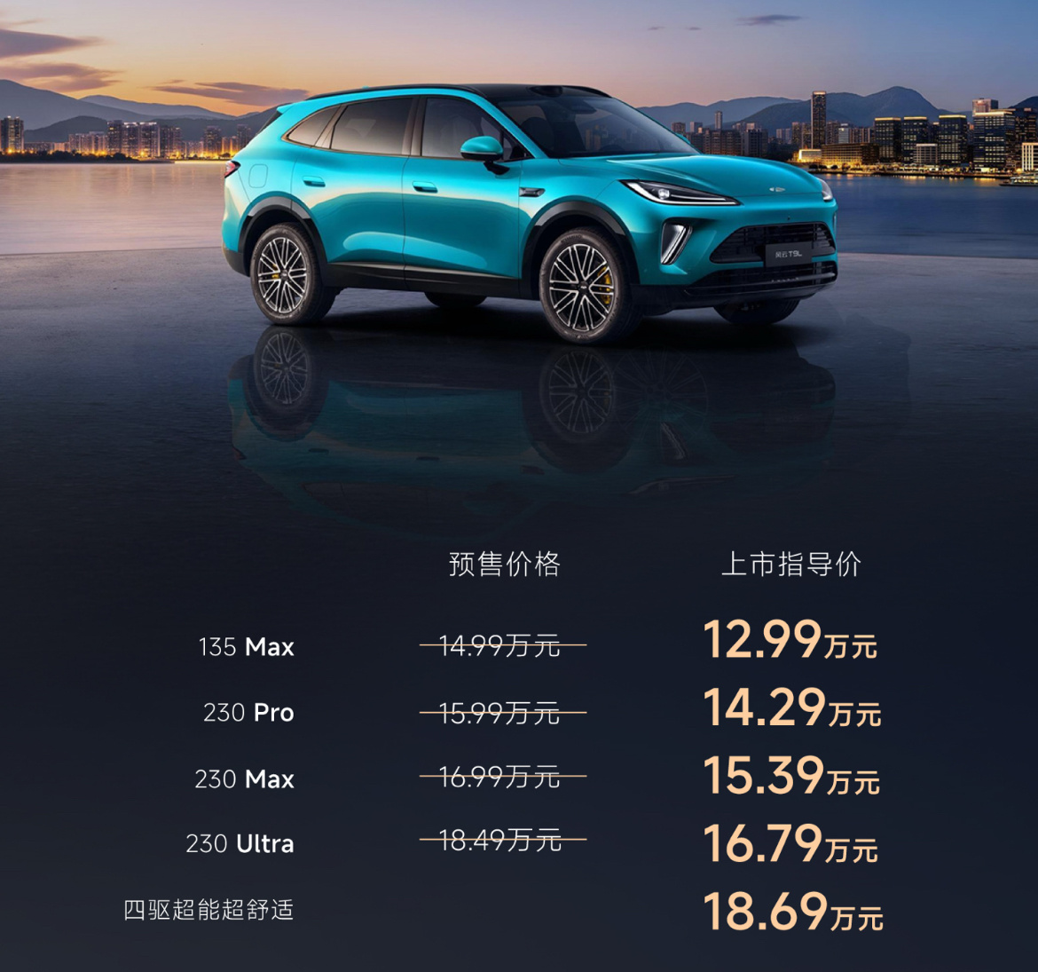 深扒风云T9L，保姆级不踩雷导购指南！