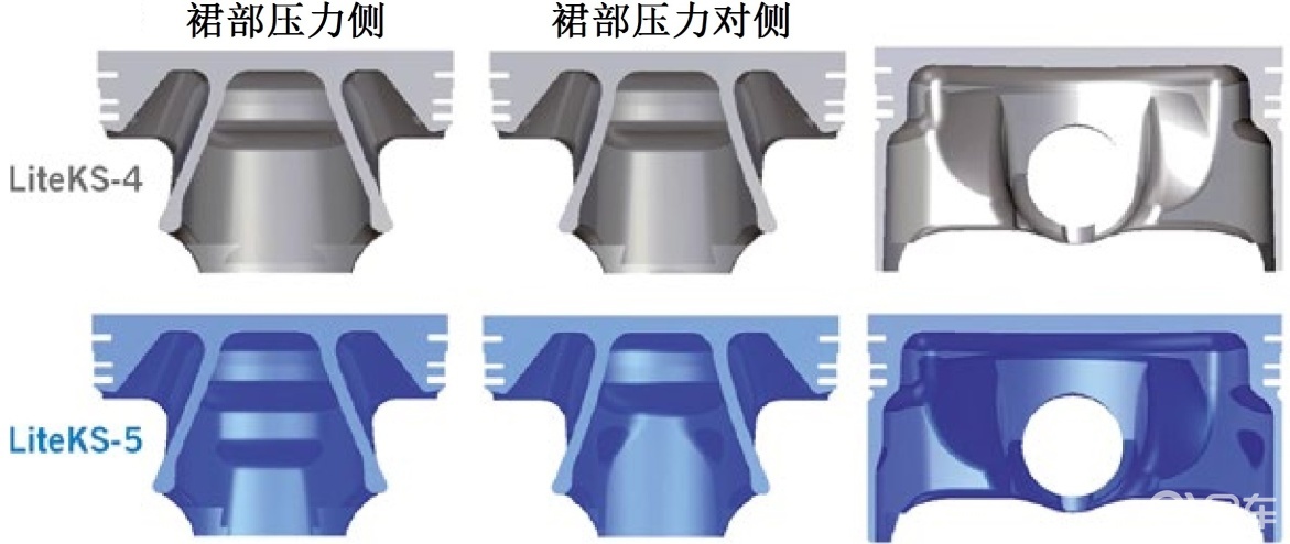 图1 lite ks-5和lite ks-4活塞在裙部范围的差异