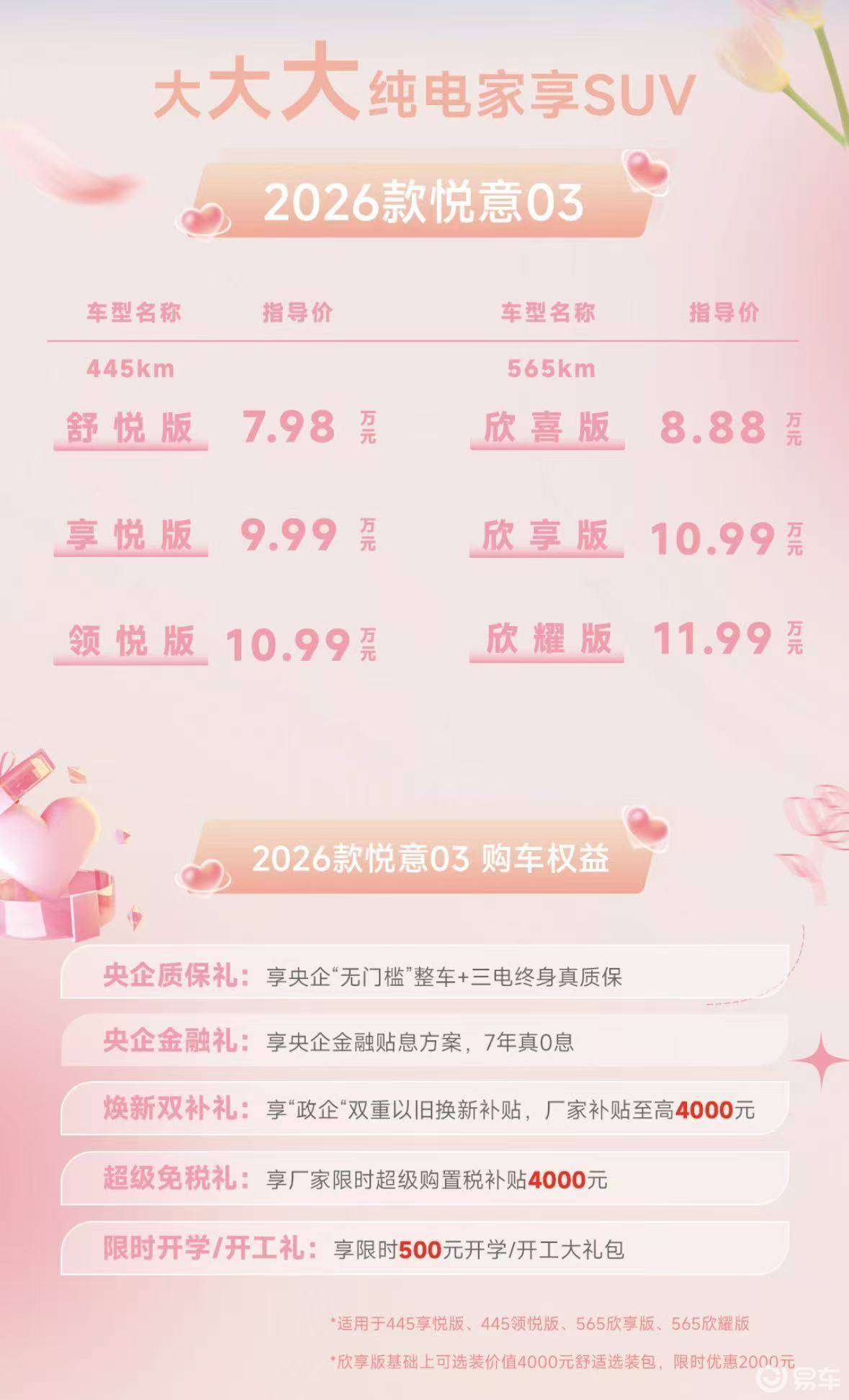 20余项升级焕新而来，2026款悦意03上市7.98万起