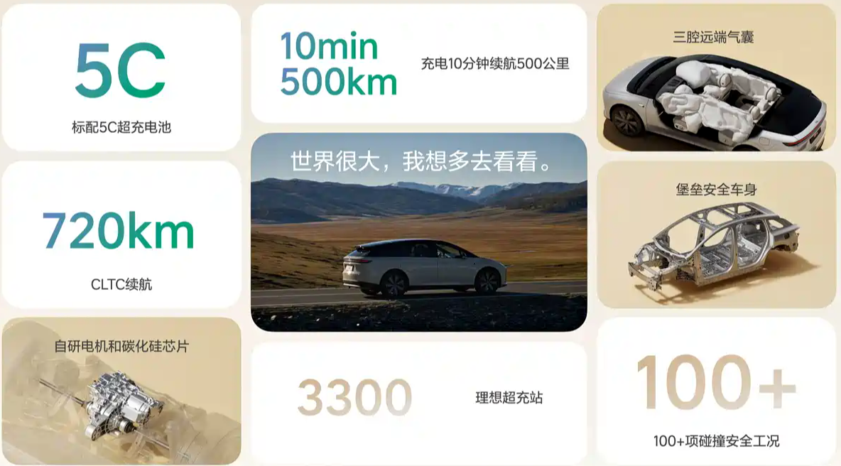 24.98万元纯电续航720km,配后排娱乐屏+冷暖冰箱
