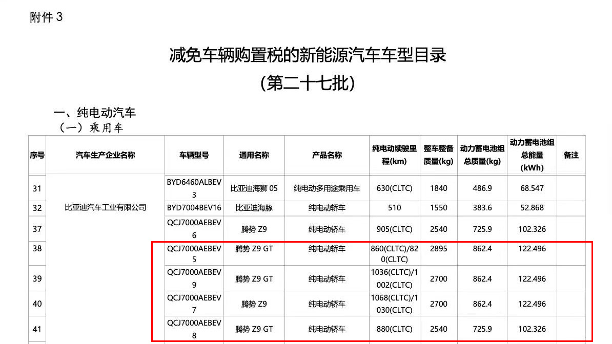 续航1000公里,春节后的比亚迪,怎么打新电池这张牌?