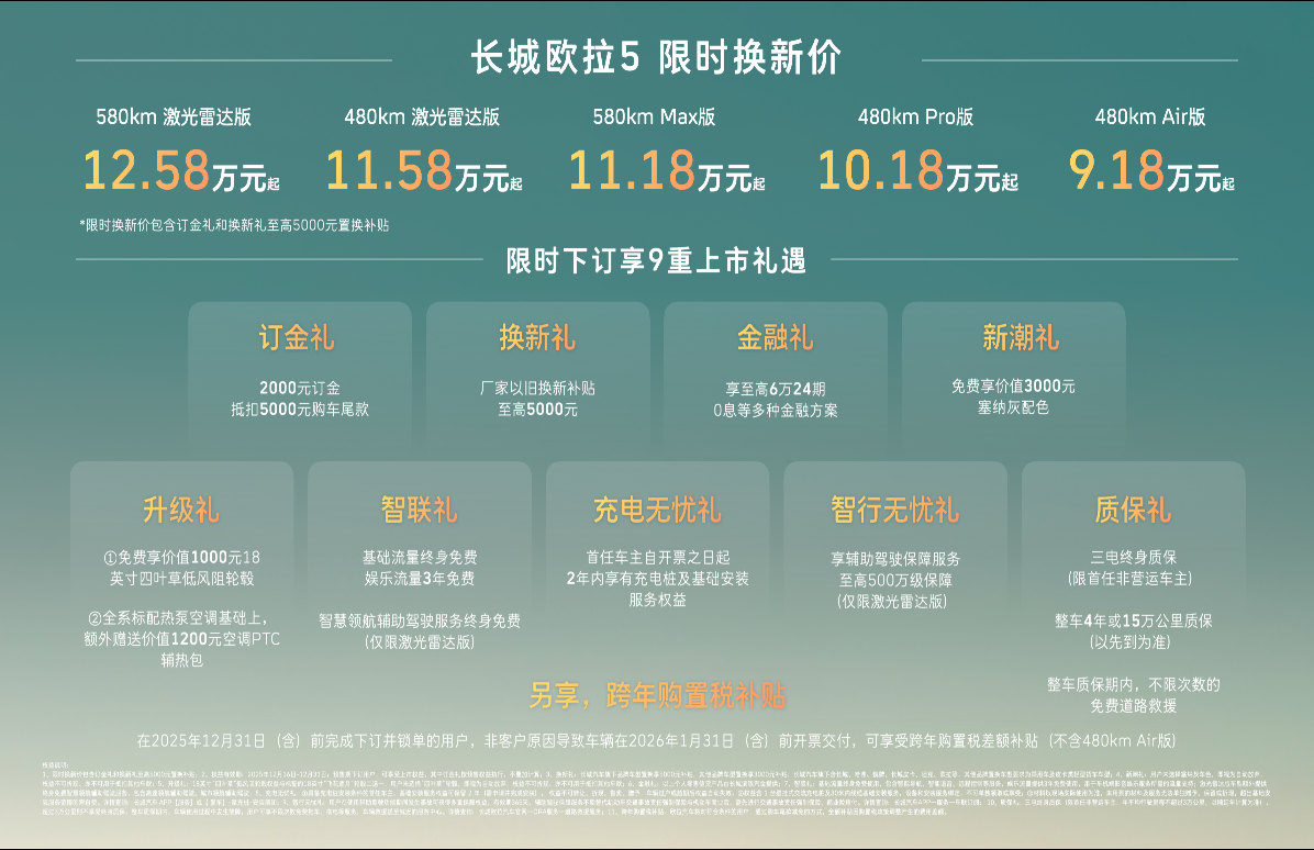 长城欧拉5全球上市，定义“年轻人的严选搭子”