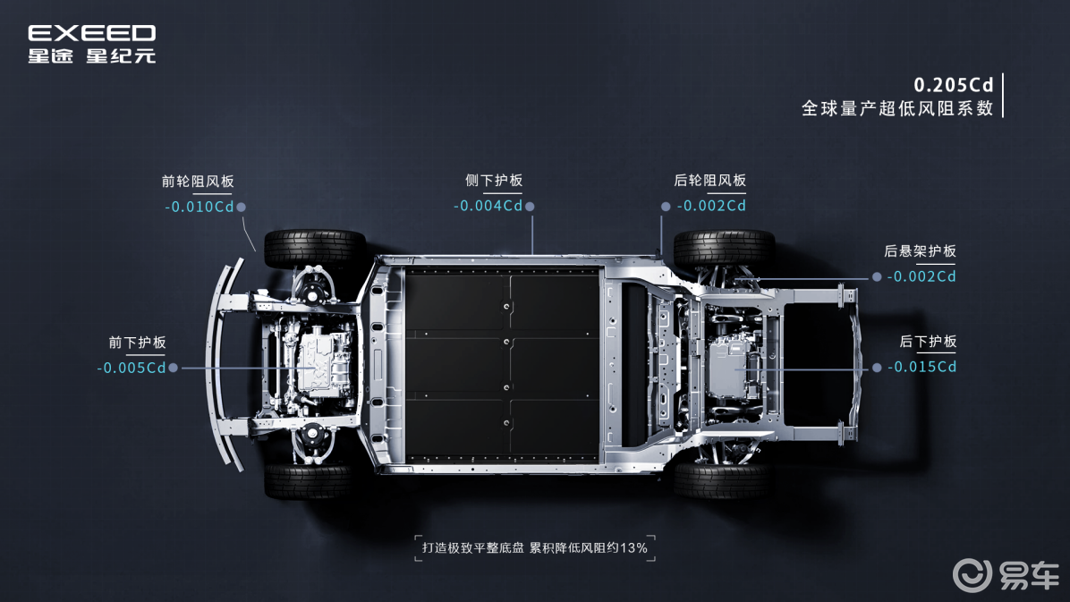 星纪元 Es底盘 A柱 外观 易车